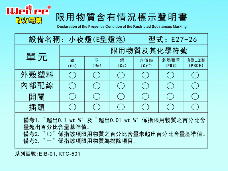 E27-26限用物质申明