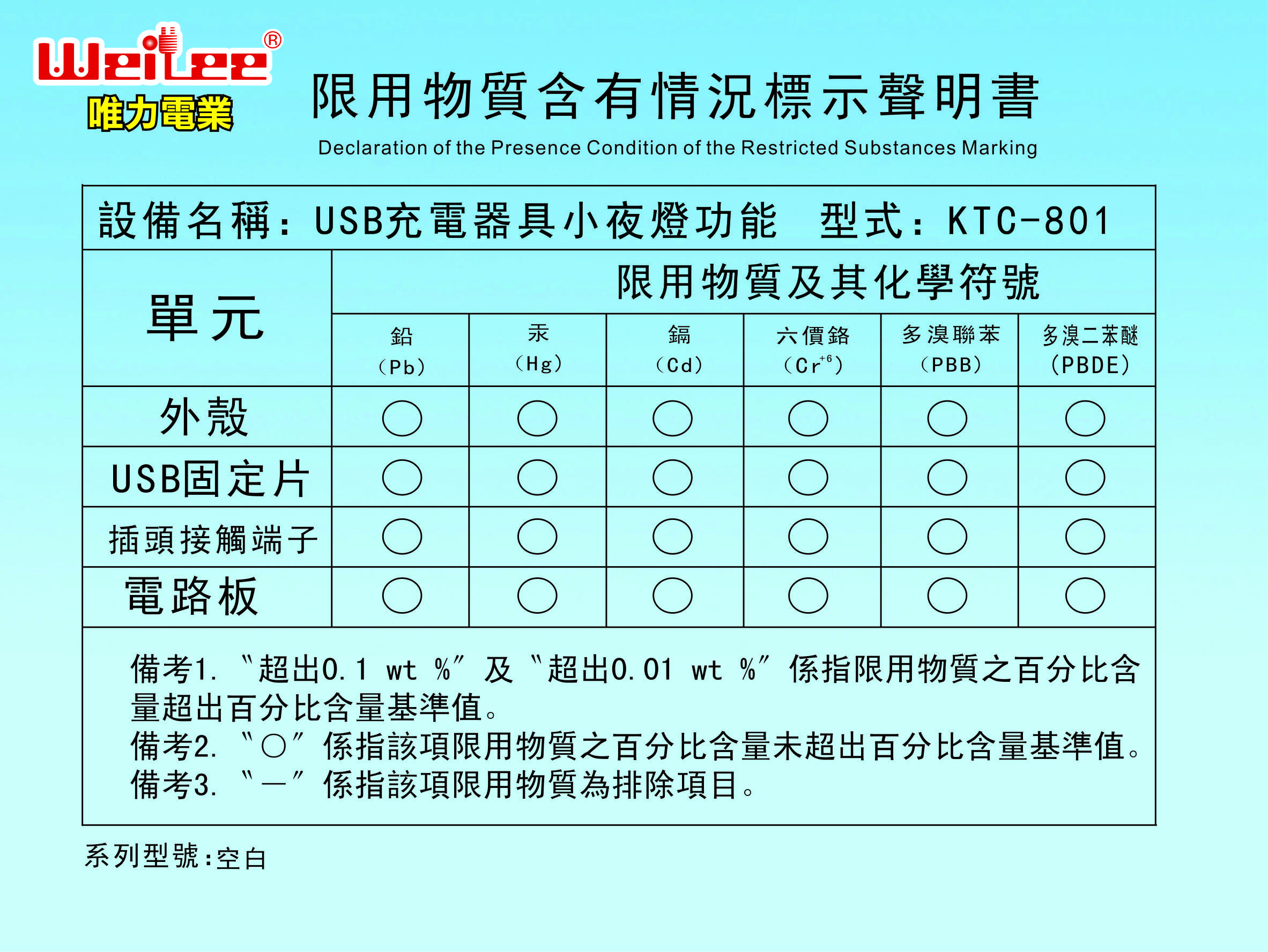 KTC-801限用物质申明