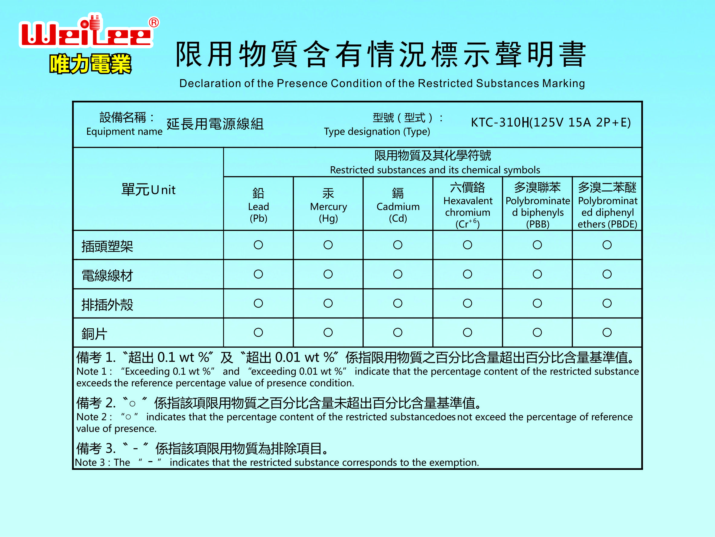 KTC-310H-KTC-310  